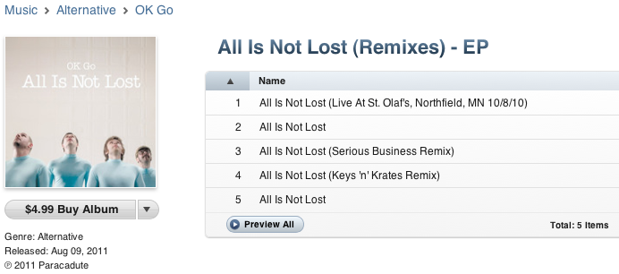 All Is Not Lost